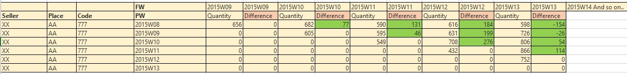 Expected Result.jpg